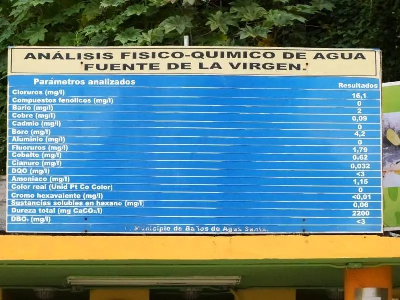 Propiedades de las aguas