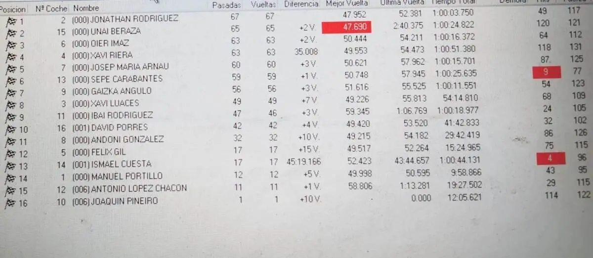 Carrera en Villanueva de Zamaj&oacute;n (8)
