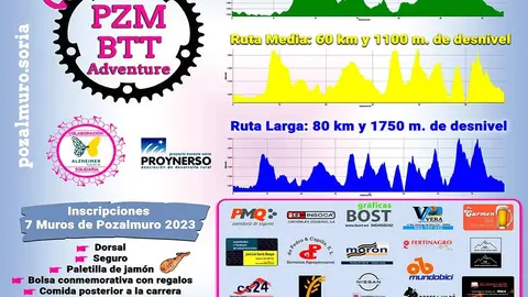 Los 7 Muros de Pozalmuro