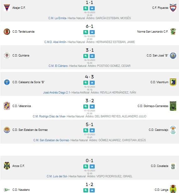 Jornada 13 Provincial Masculina
