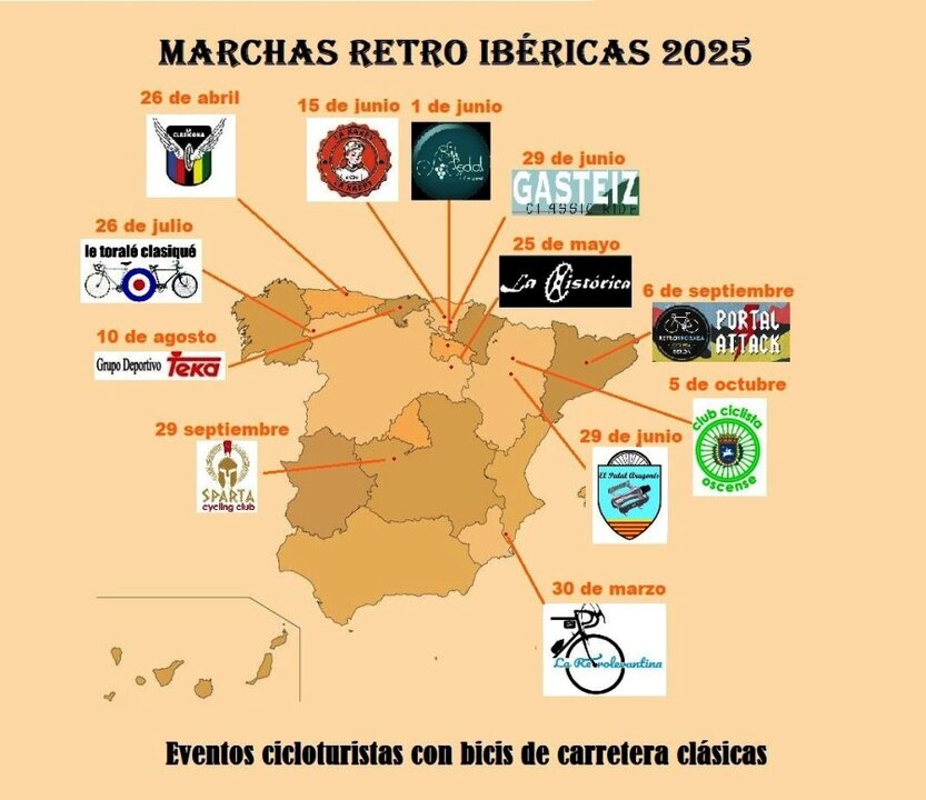 Eventos de bicicletas antiguas en España en 2025