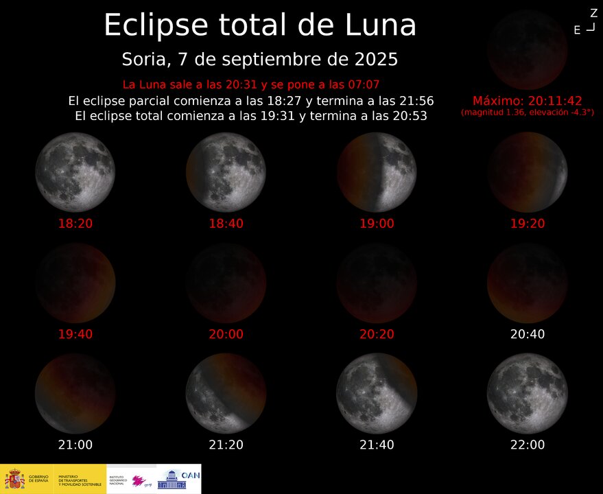 Eclipse Soria